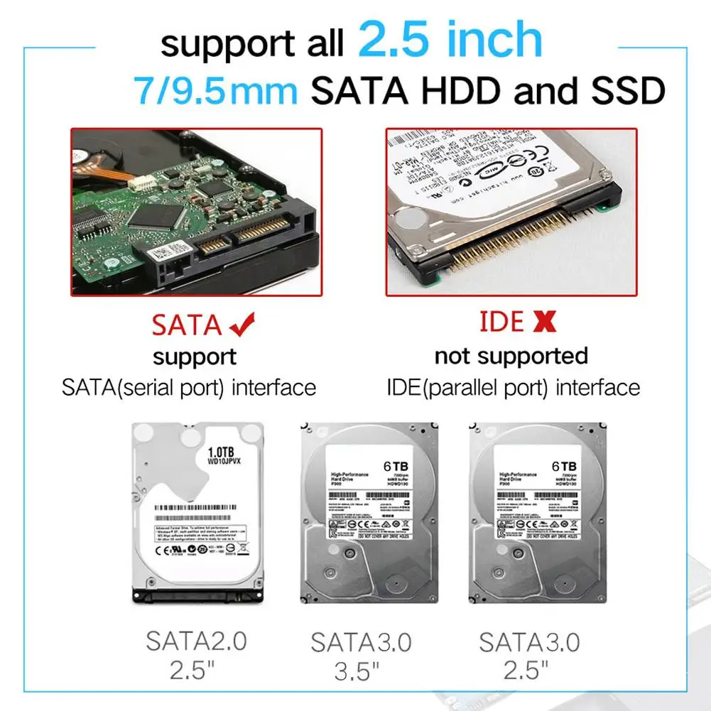 Чехол для жесткого диска 2 5 &quot3 5&quot корпус 3 дюйма с SATA на USB3.0 внешний поддержкой