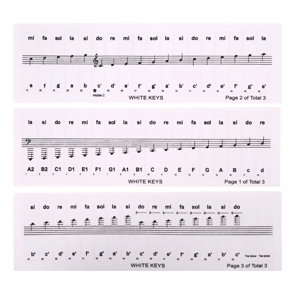 

54/61/88 Key Piano Stickers Transparent Piano Keyboard PVC Sticker Piano Stave Electronic Keyboard Name Note Sticker Accessories