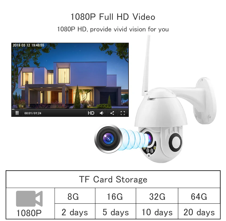 Ip-камера 1080 P, WiFi, беспроводная, PTZ, скоростная купольная камера видеонаблюдения, уличная, домашняя, безопасность, видеонаблюдение, ipCam, Wifi, камера, IP, Onvif IR