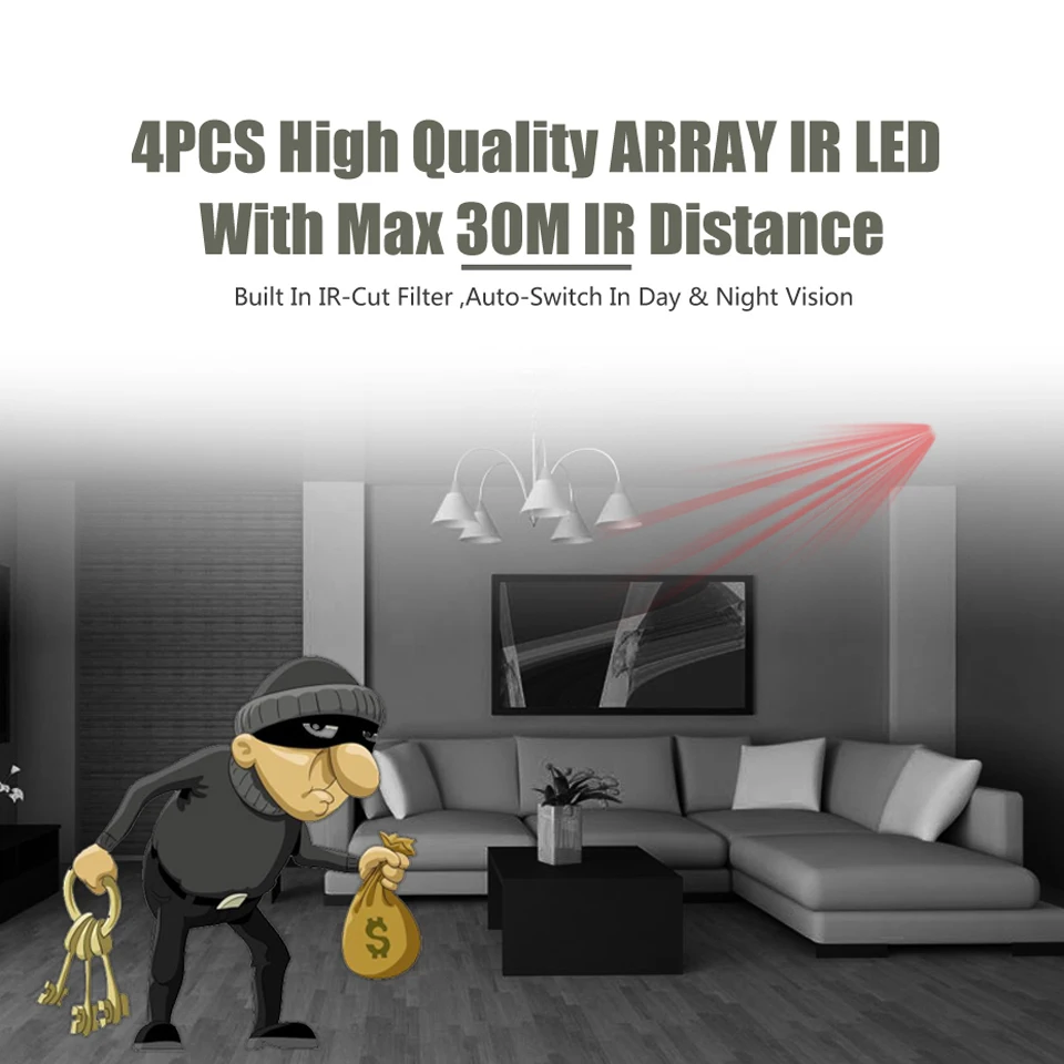 4 шт. Массив светодиодный открытый IP камера Широкоугольный 2 8 мм PoE DC 1080P 960P 720P