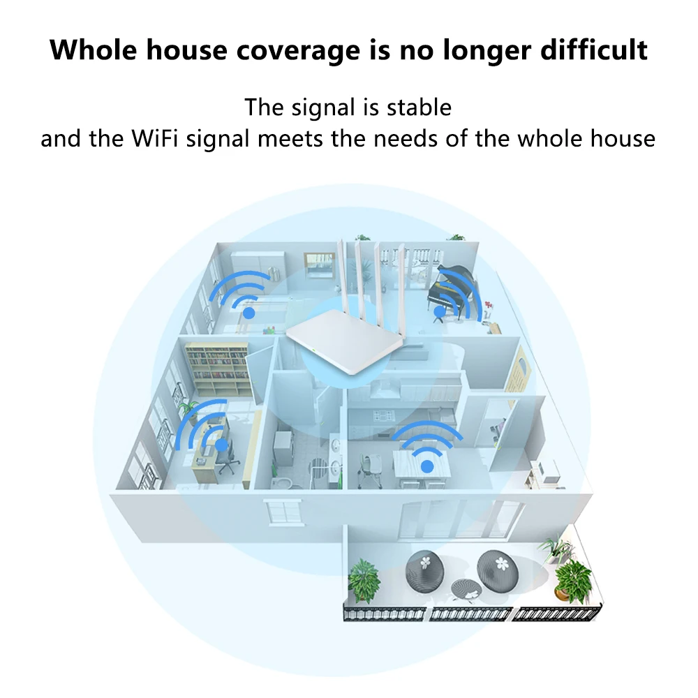 Wi Fi роутер 4G LTE SIM карта точка доступа CPE CAT4 32 пользователя RJ45 WAN LAN беспроводной