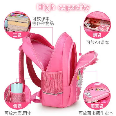 Детская сумка рюкзак для девочек и дошкольников милый детский школьный