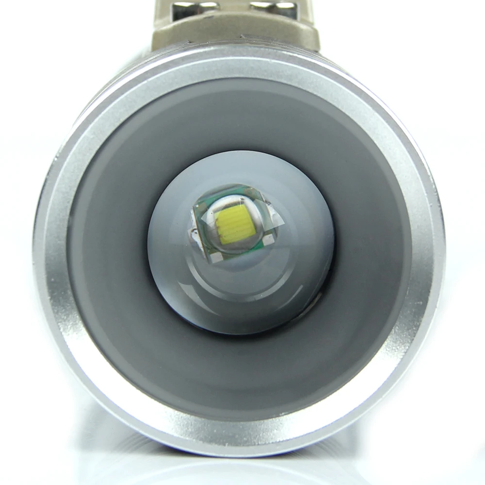 Супер яркий светодиодный ручной Точечный светильник вспышки 3 режимов