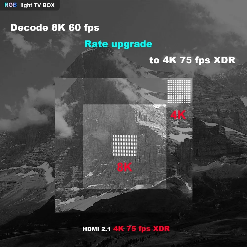 LEMADO A95XF3 ТВ приставка Android 9,0 Amlogic S905X3 4K голосовой помощник Google 4 ГБ ОЗУ 64 Гб ПЗУ 5G wifi Смарт ТВ приставка поддержка PLEX