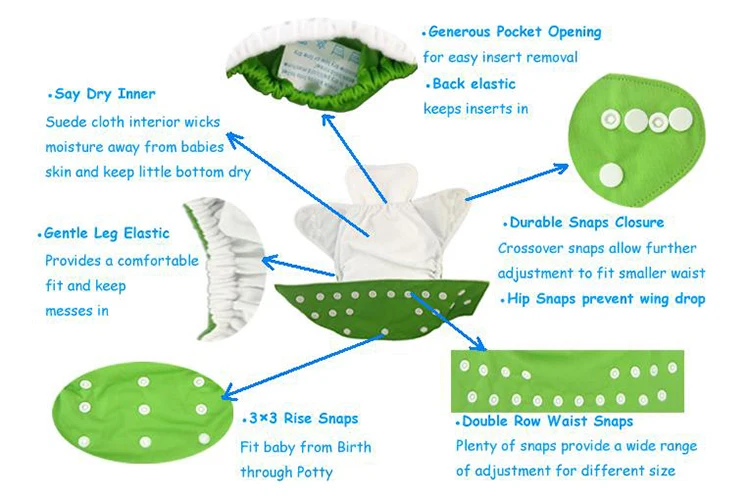 Cloth Nappies All In One Diaper Cotton Baby Diapers Reusable A16 | Мать и ребенок