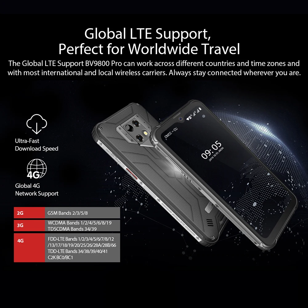 Blackview BV9800 Pro тепловизионный смартфон 6 ГБ + 128 Гб мобильный телефон Helio P70 Android 9.0