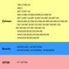 Изображение товара 1