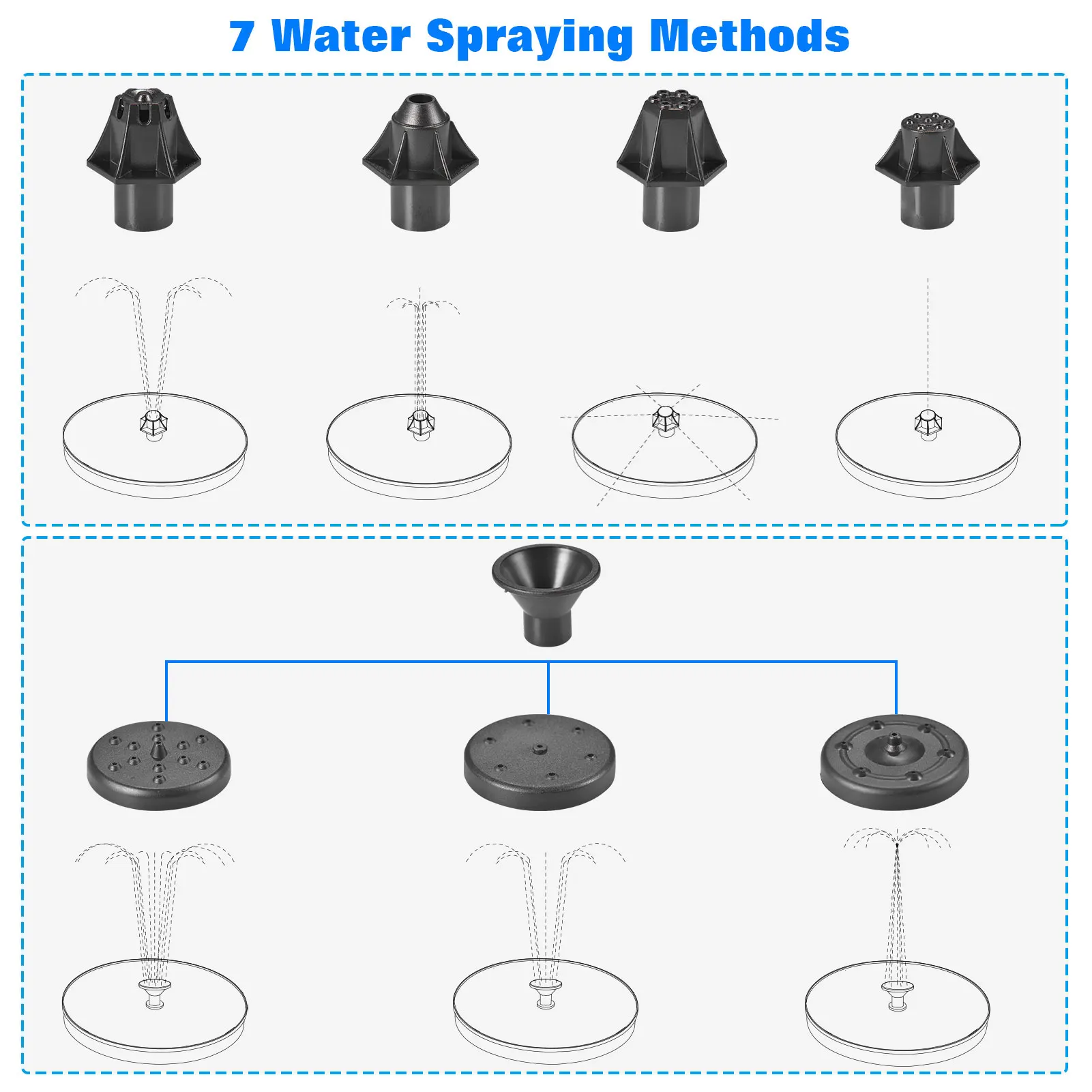 

9V 3.5W Solar Fountain Pool Fountain Colorful 7 Light Swimming Pool Fountain Pump Panel Solar Powered Fountain Garden Decoration