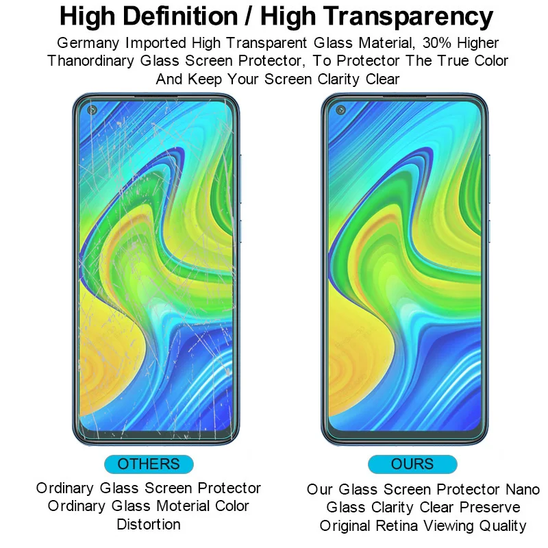 Для Xiaomi Redmi Note 9 объектива камеры заднего стекла защитное стекло 9S Redmy 9A 9C NFC Readmi Note9