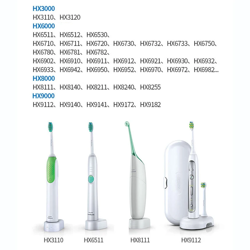 

HX6100 EU Plug Charger For Philips Sonicare Air Floss Flosser Oral Irrigator HX8140 HX8111 HX8141 HX8211 HX8240 HX8255 HX8331