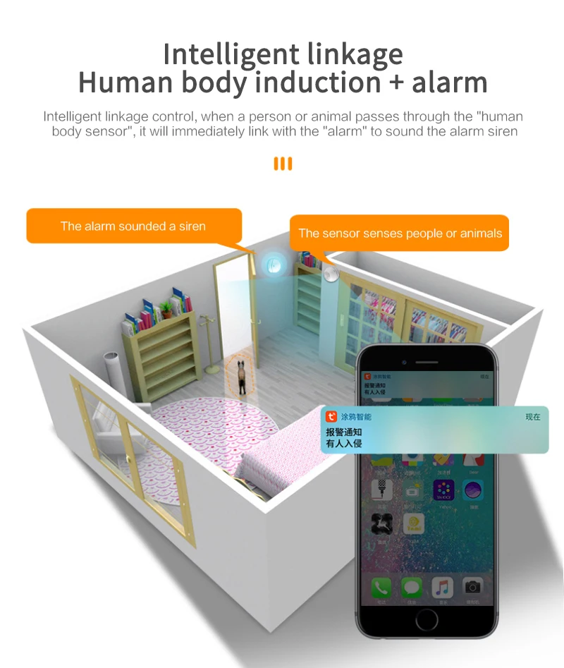 

Wifi Human Body Smart Remote Motion Sensor Tuya App Burglar Alarm Pir Detector Siren Monitoring Home Security