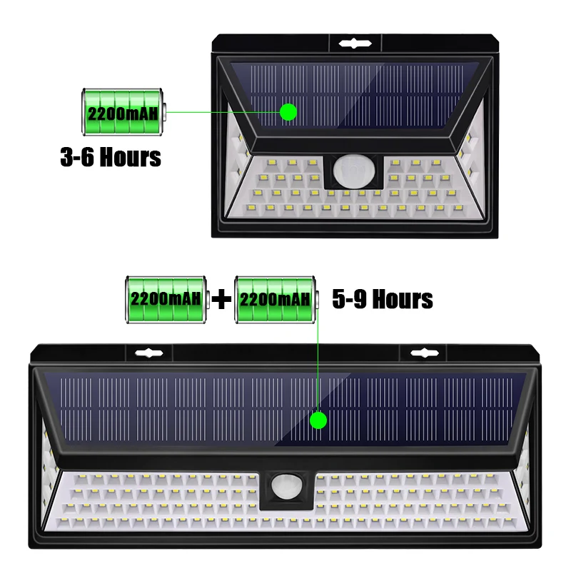 Уличный суперъяркий светильник на солнечной батарее 118/44 светодиодов движения 3