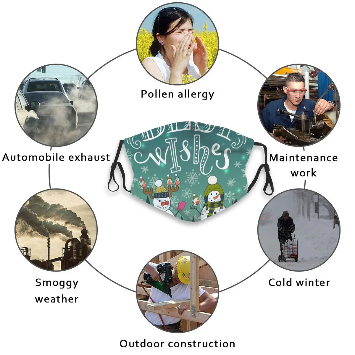 

Funny Snowman Winter Forest And Snow Face Mouth Mask Cover Anti Dustproof Washable Reusable Adult Mouth Masks Mascarilla