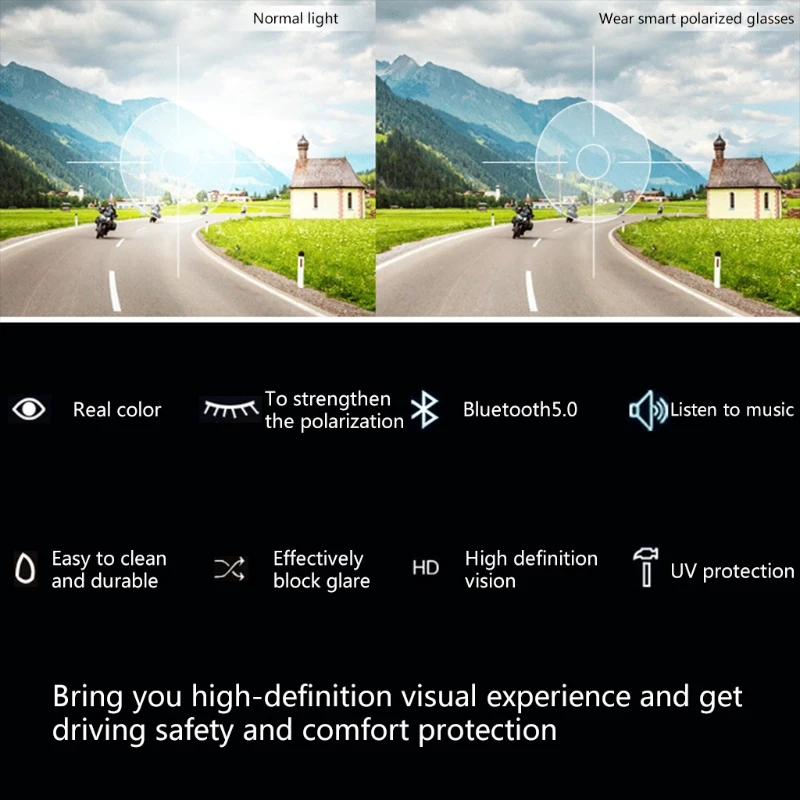 

Smart Sunglasses Polarized Lenses Open Ear Bluetooth Sunglasses Speaker