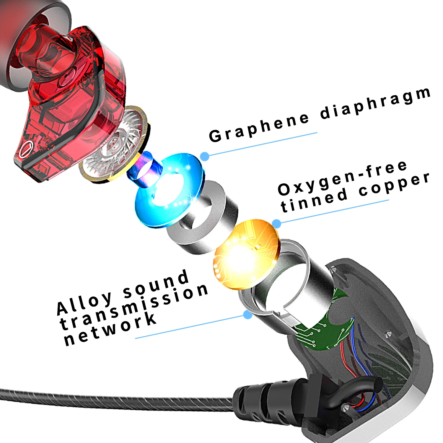 Беспроводные наушники вкладыши Bluetooth 5 0 Спортивная Hi Fi гарнитура с высоким