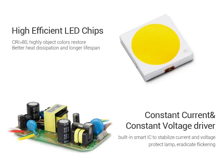 Miboxer 15 Вт RGB+ CCT умный светодиодный свет сада FUTC03 AC100~ 240V IP65 Водонепроницаемый светодиодный открытый лампа Сад Освещение