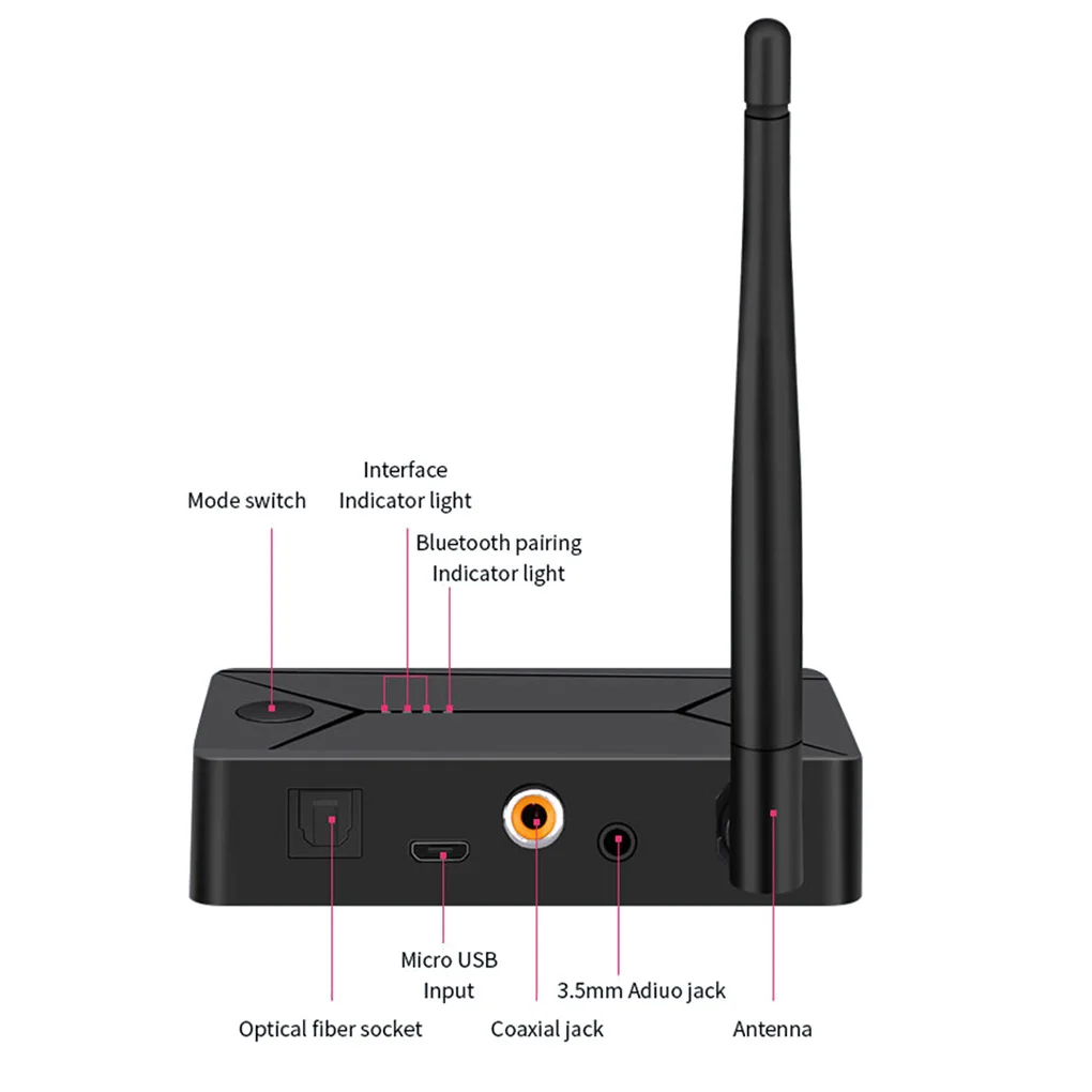 wireless adapter bluetooth 5 0 audio transmitter 3 5mm 3 5 aux jack rca usb coaxial optical stereo for tv pc headphone free global shipping