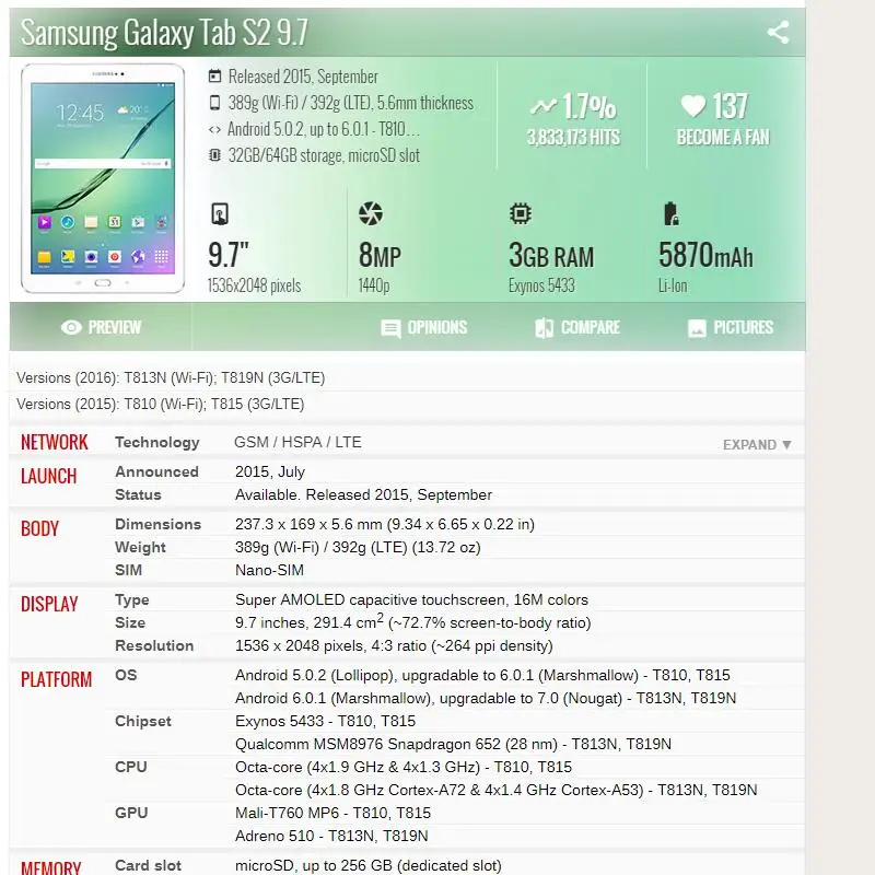 AMOLED ЖК-дисплей для samsung Galaxy Tab S2 9,7 ЖК-экран для samsung T810 T815 T817 T819 ЖК-дисплей в сборе сенсорный экран дигитайзер
