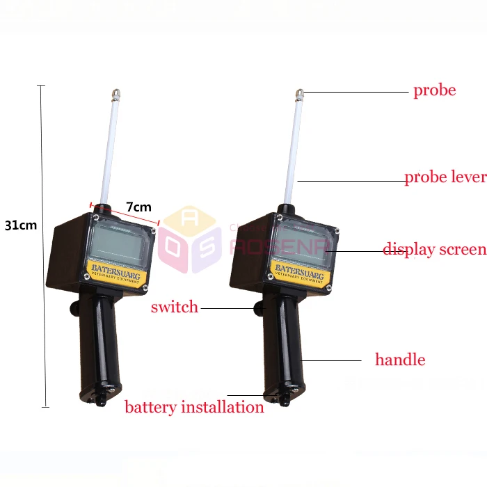 Детектор овуляции течки для собак тестер сука искусственное осеменение