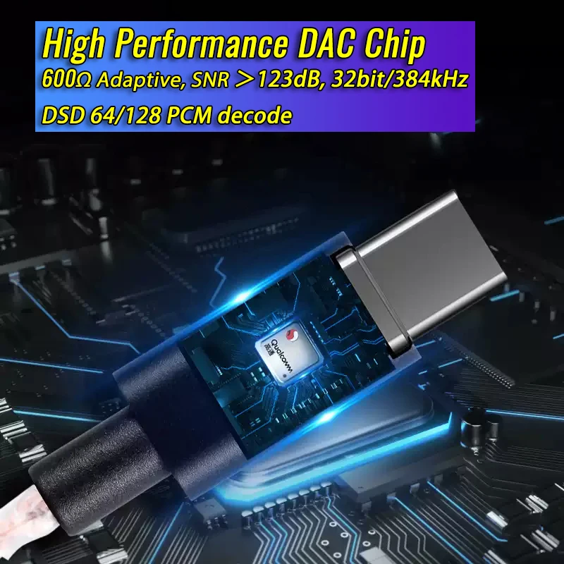 Устройство док станция Qualcomm WHS9415 Тип USB C до 3 5 мм Hi Fi Портативный усилитель для
