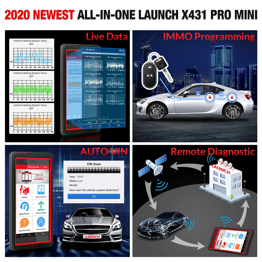 Диагностический сканер LAUNCH X431 PRO MINI v3.0 автомобильный полносистемный с Bluetooth Wifi OBD