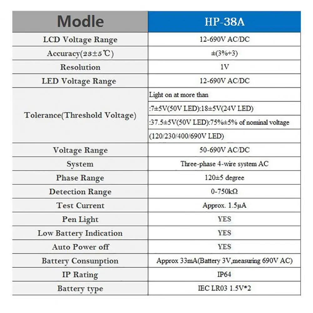 

Auto Shut-Off Compact Size High Accuracy IP64 Pen Avometer for Industry Circuit Maintenance