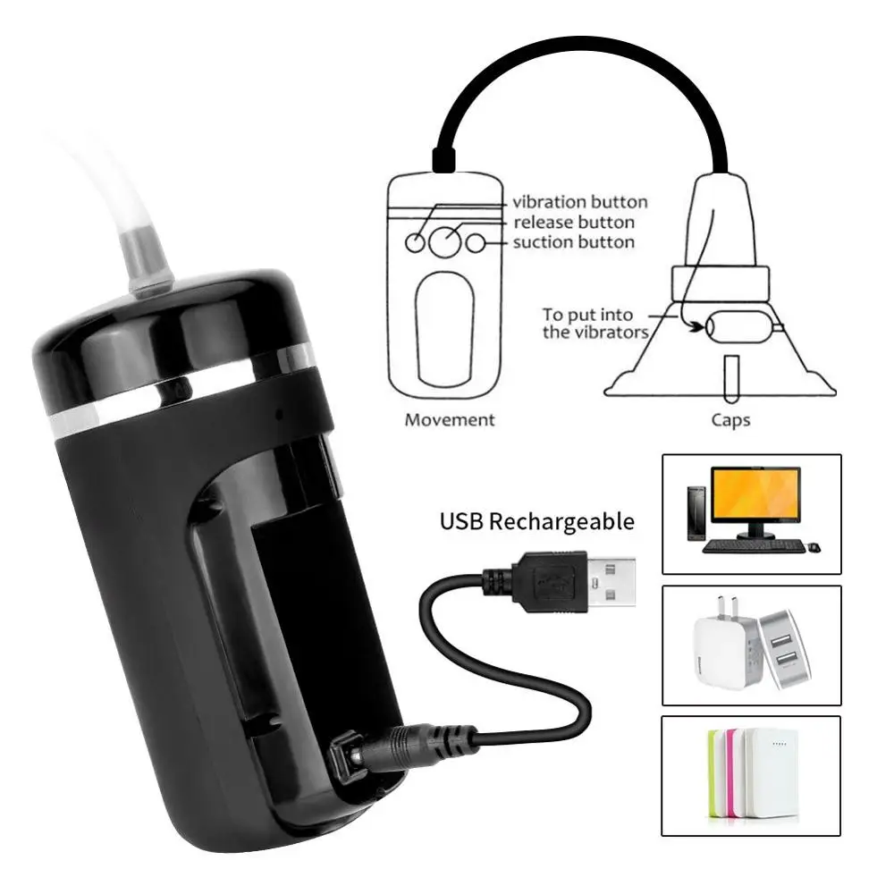 Афродизийный оральный секс 115b 105b. Приставка Oneself устройство для всасывания и