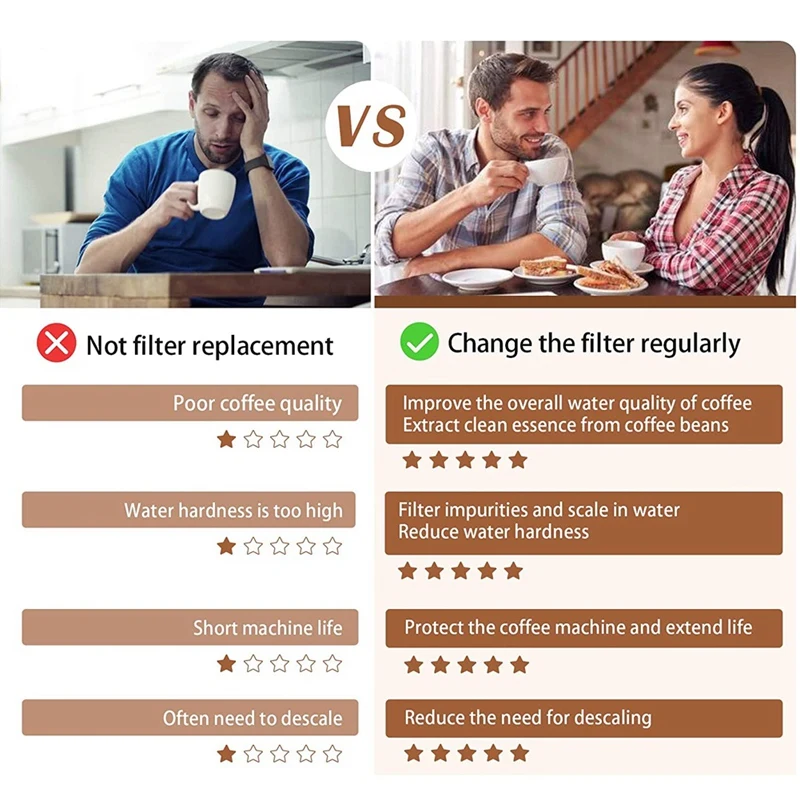 

4 Pack of Replacement Water Filter for Breville Claro Swiss Espresso Coffee Machine - Compare to Part BES008WHT0NUC1