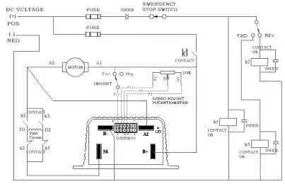 24v 36v 48v 300A 400A контроллер постоянного тока для коллекторный двигатель постоянного тока, постоянный магнитный, серия электродвигатель