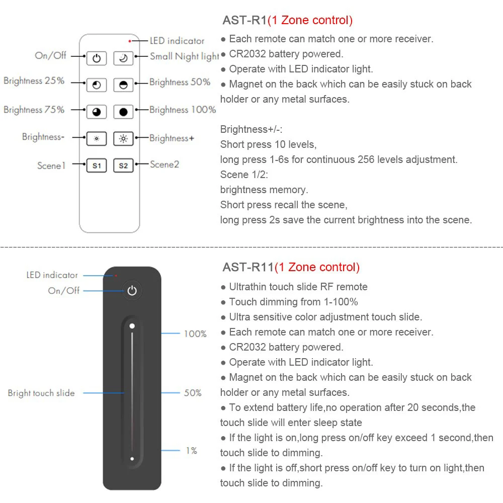 Настенный ТРИАК-диммер 220 В беспроводной Радиочастотный 2 4G дистанционное