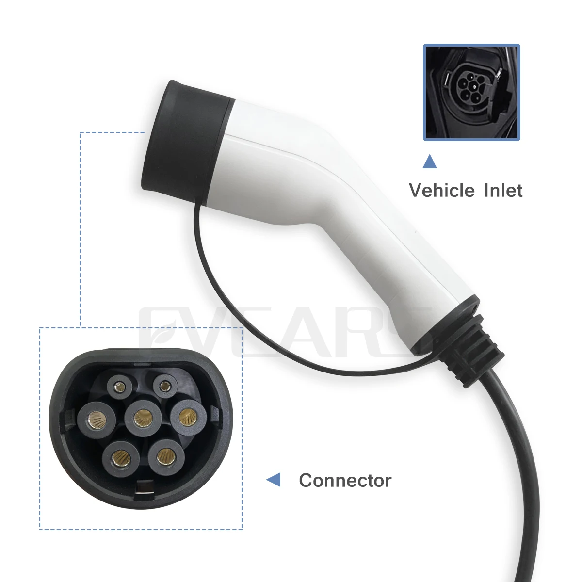 ev charger type 2 iec62196 evse ev charging cable 16a eu plug for electric vehicle free global shipping