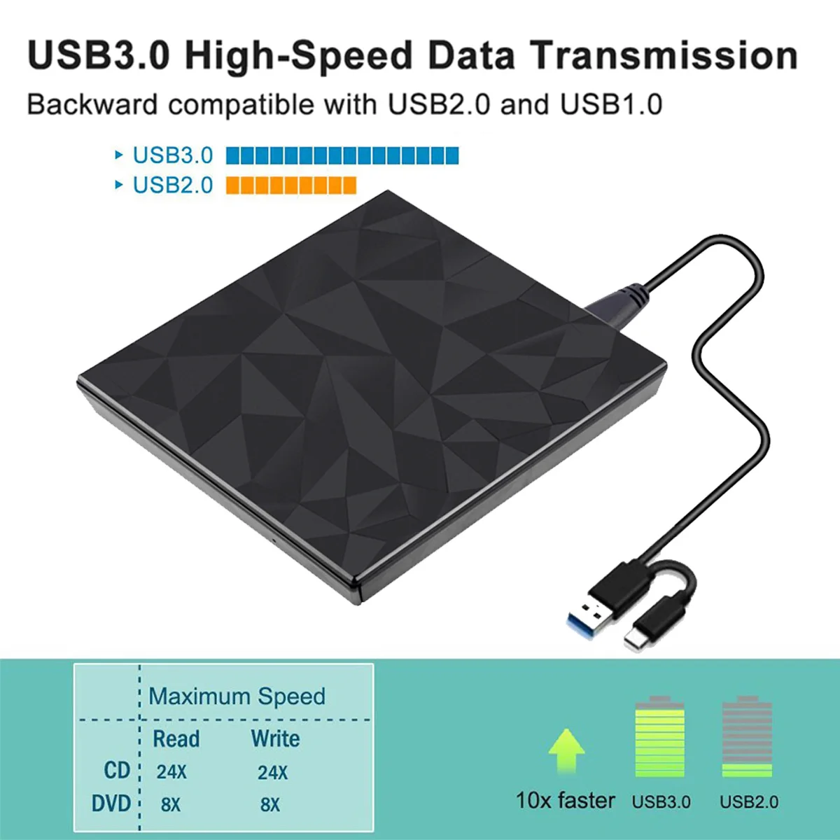 DVD-привод USB 3 0 и Type C высокоскоростной диктофон с драйвер горелки внешний