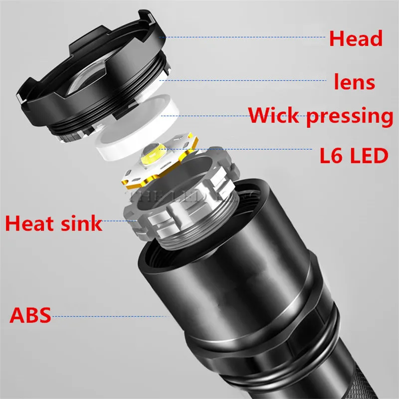1 шт. светодиодная вспышка светильник T6 мини фонарь светодиодный налобный