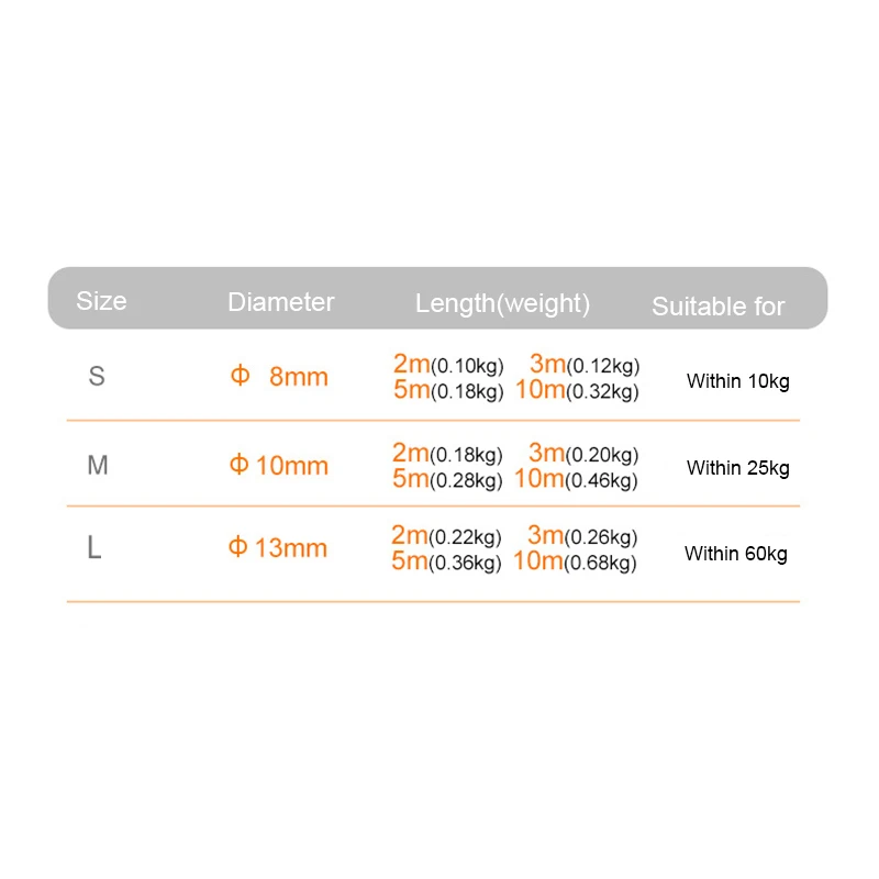 Сверхдлинный поводок для собак веревка из пены диаметром 8/10/13 мм больших