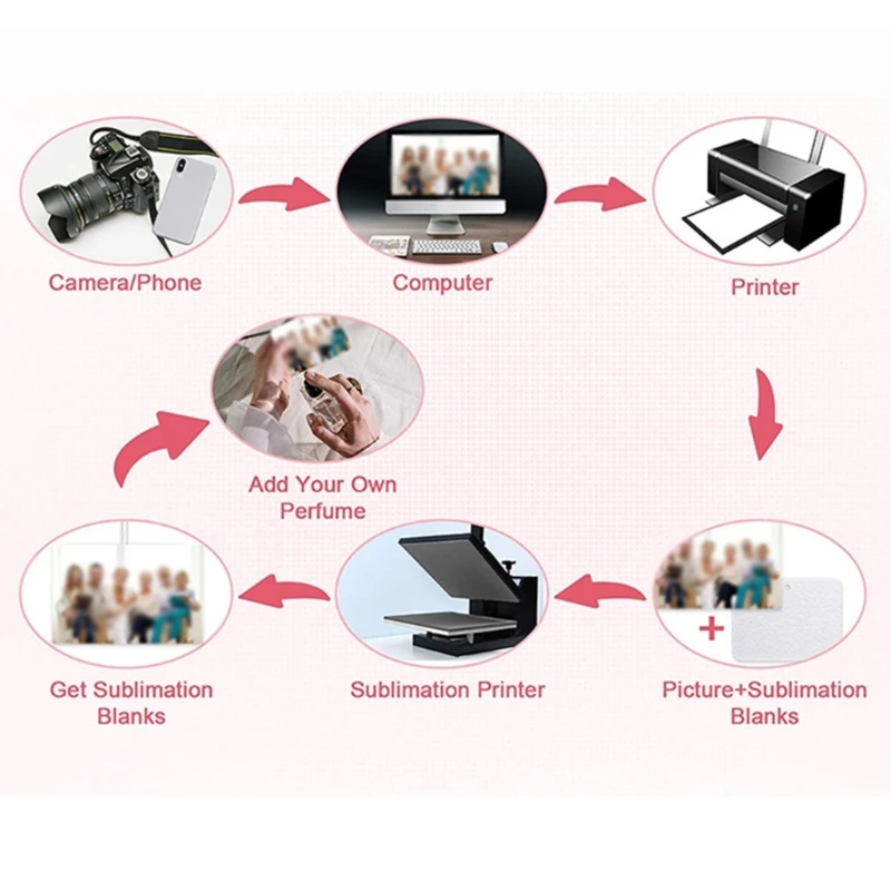 J60E 30 шт. сублимационный освежитель воздуха заготовки для автомобиля