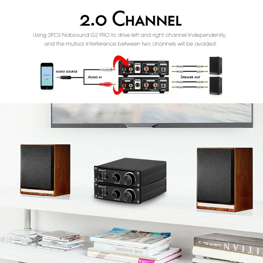 Douk аудио hi-fi G2 сабвуфер/полночастотный мини моно канал TPA3116 цифровой Класс D домашний аудио усилитель мощности 100 Вт/300 Вт