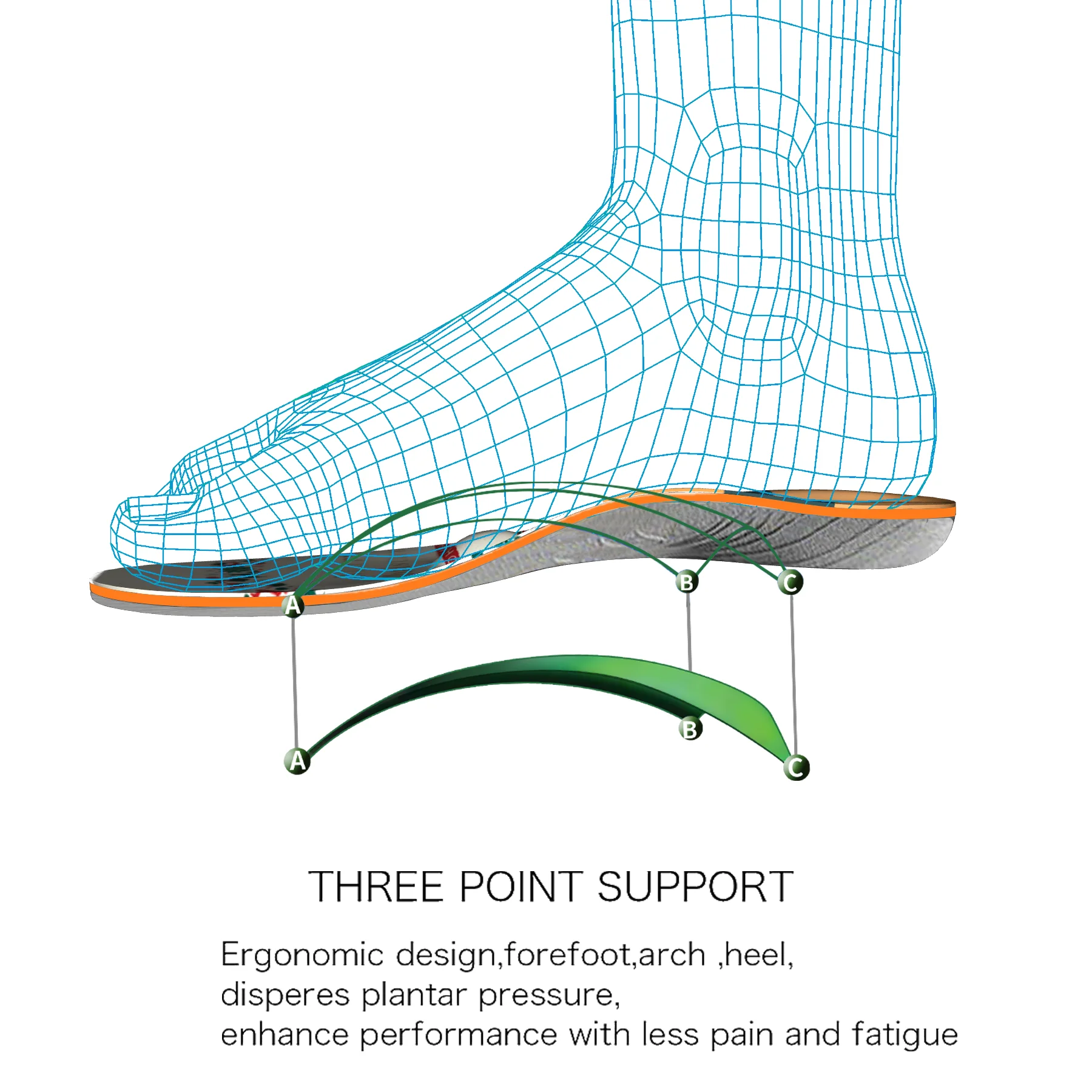 Вставленные ортопедические стельки из ЭВА с поддержкой свода стопы полная длина