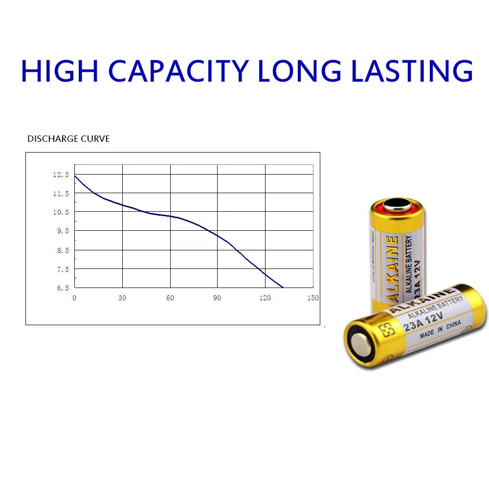 18 шт. 23A 12 в 50 мАч Первичная сухая щелочная батарея 23AE 21/23 A23 V23GA MS21 MN21 L1028 для