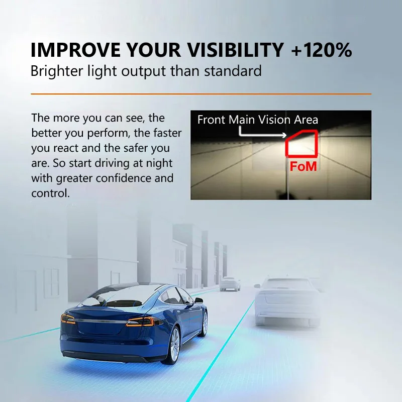Лампа Ксеноновая OSRAM СВЕТОДИОДНЫЙ H1 H4 H7 H8 H11 H16 HB2 HB3 HB4 HIR2 6000K белый XLZ по