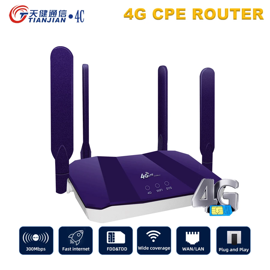 TIANJIE 4g LTE роутер Точка доступа антенна Cpe Wifi точка открытый мост со слотом для Sim