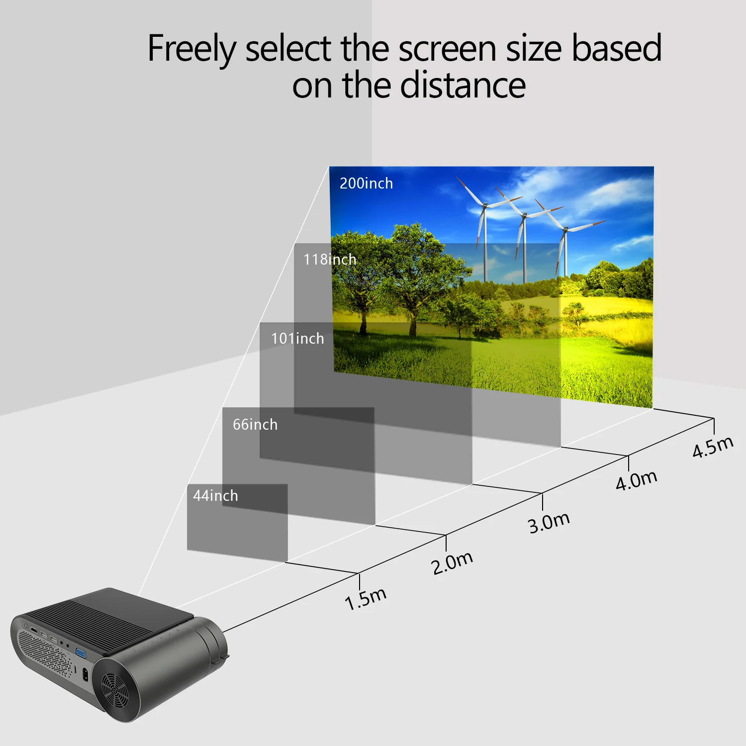 720P портативный светодиодный мини-проектор HD для 1080P беспроводной WiFi многоэкранный видеопроектор с инфракрасной функцией дистанционного управления