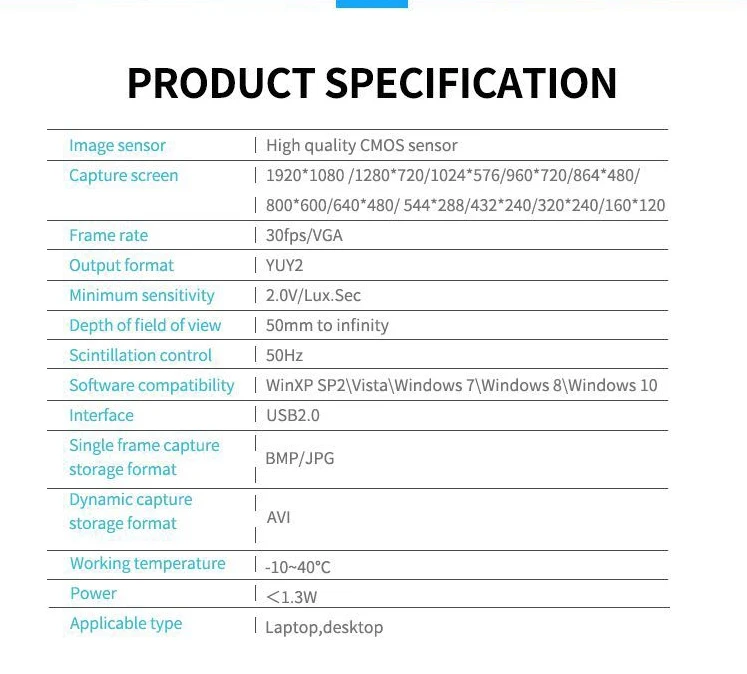 

A10 HD 1080P Computer Camera Free Drive Webcam With Microphone USB Interface Manual Focus Suitable For Live Video 2020 New