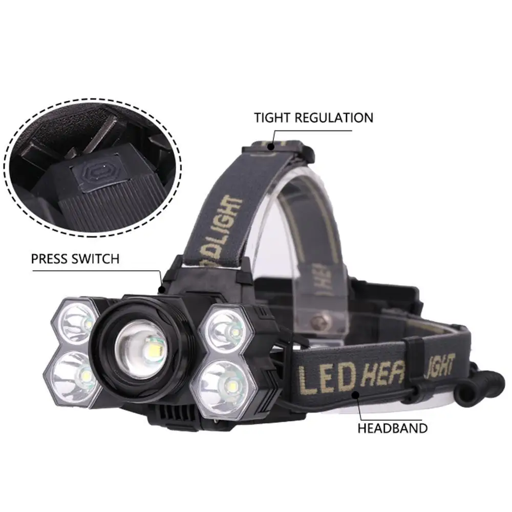 

10000 LM T6+ LED Headlamp 5-Mode Mechanical Zoom Flashlight for Camping