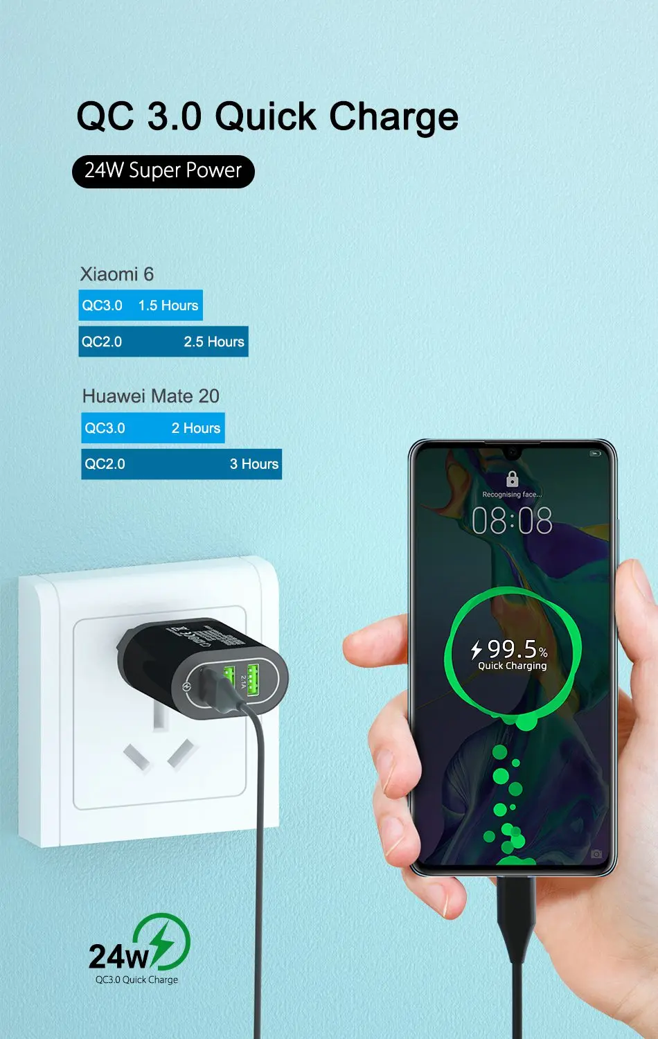 OREY 24W QC 3.0 Fast Charger, 4.8A Max 3 Port USB Charger Adapter Quick Charge 3.0 For Samsung/Xiaomi/Huawei Charger