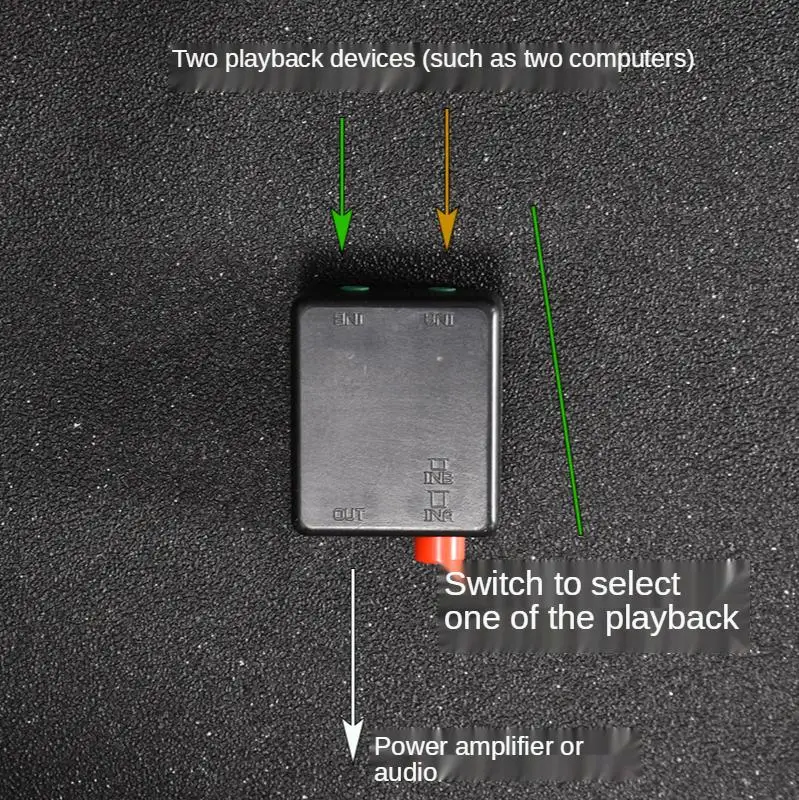 3 5 мм jack one1 до 2 стерео Swithcer разветвитель аудио электрораспределительной коробкой
