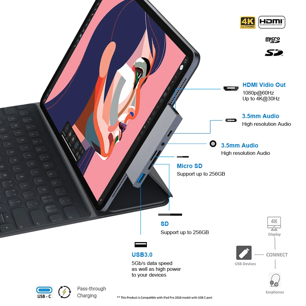 usb c разветвитель Ipad pro hub 3 0 док-станция для ipad 2020/2018 HDMI 4K 5 мм наушники sd карта micro |