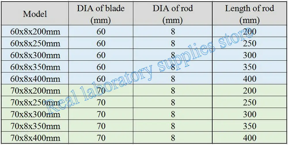 

1set lab 304 stainless steel four-leaf blade with rod 6cm 7cm paddle for laboratory mixer stirring equipment