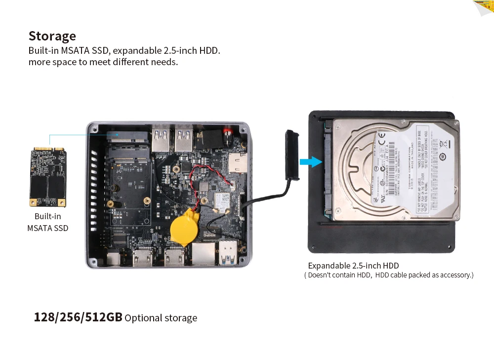 Beelink Gemini X55 Windows 10 Мини ПК компьютер 8 ГБ ОЗУ 256 ГБ SSD Intel Pentium J5005