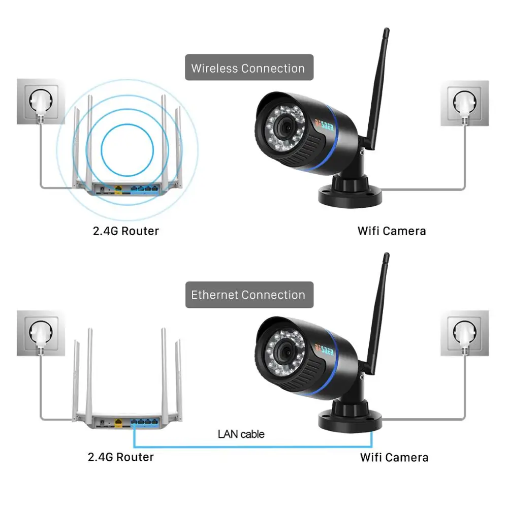 

5MP IP Camera Wifi Outdoor IR Night Vision 3MP Audio Wireless CCTV Camera 1080P HD Motion Detect ICSee Security Wifi IP Camera