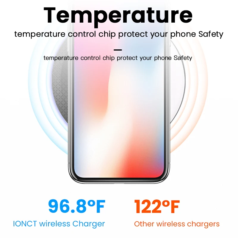 

30W fast charger wireless charger For IPhone 11 pro xs max xr wireless charging pad for Samsung S20 10